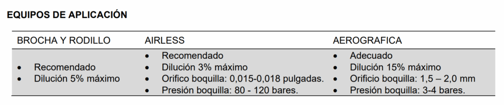 Iberex Pro Forja aplicación